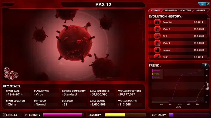 Capture d'écran du jeu vidéo Plague Inc: Evolved montrant une interface de simulation avec des données sur l'évolution d'un virus et ses statistiques.