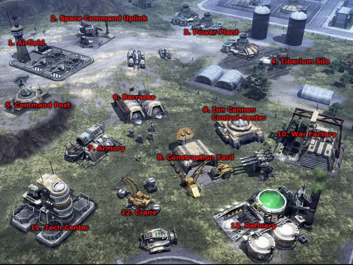 Vue d'un camp de base dans Command & Conquer 3: Tiberium Wars avec des bâtiments stratégiques étiquetés.